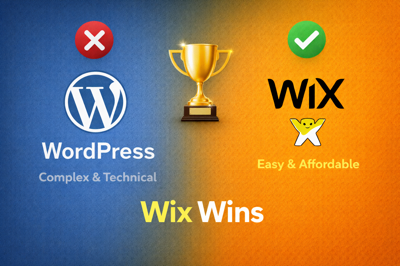 pourquoi choisir wix cp pourquoi choisir wix