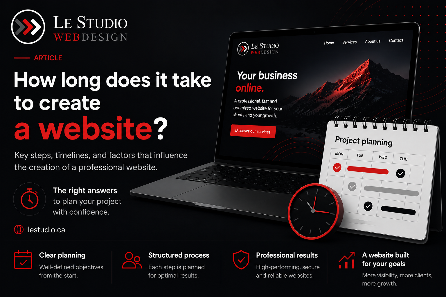 How-Long-Does-It-Take-to-Build- a-Website-CP