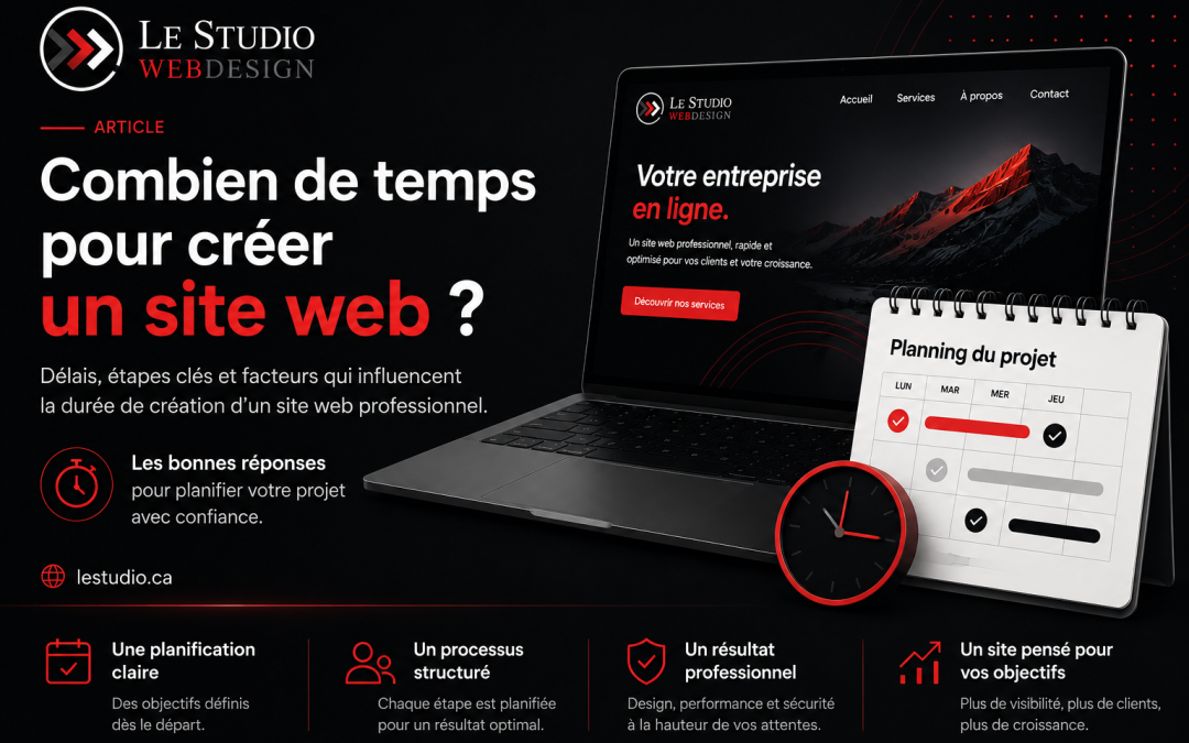 Combien de temps faut-il pour créer un site web ?