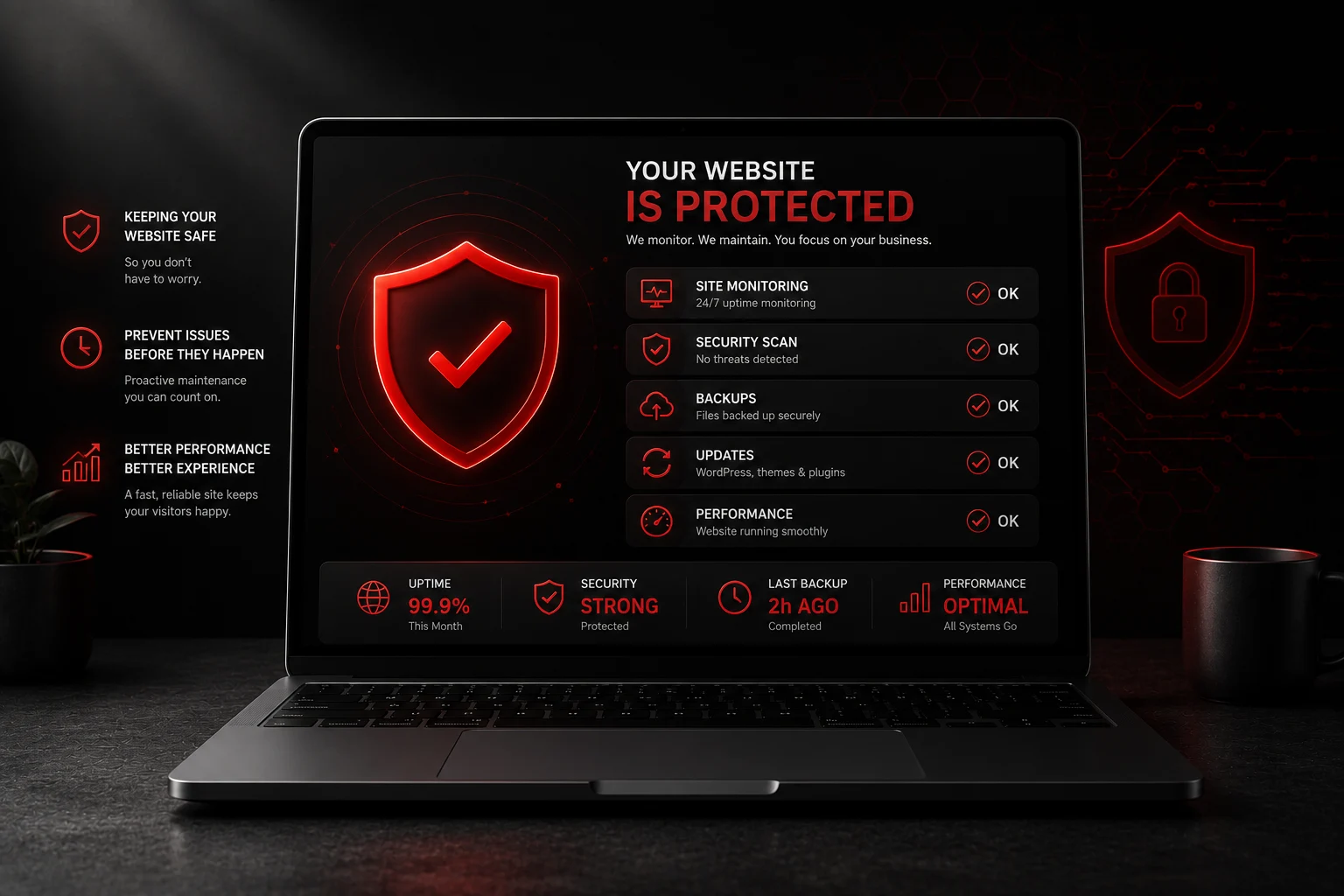 WordPress Security Monitoring & Maintenance WordPress website security monitoring dashboard with malware scans, backups, updates, and performance monitoring.